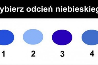 Ten szybki test pomoże określić Twój wiek umysłowy. Często nie zgadza się on z kalendarzowym