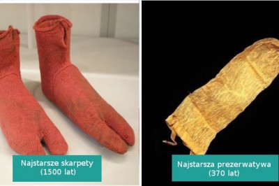 13 najstarszych odnalezionych przykładów codziennych przedmiotów