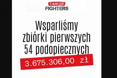Pierwsze pieniądze ze zbiórki Łatwoganga już trafiły do najbardziej potrzebujących dzieci